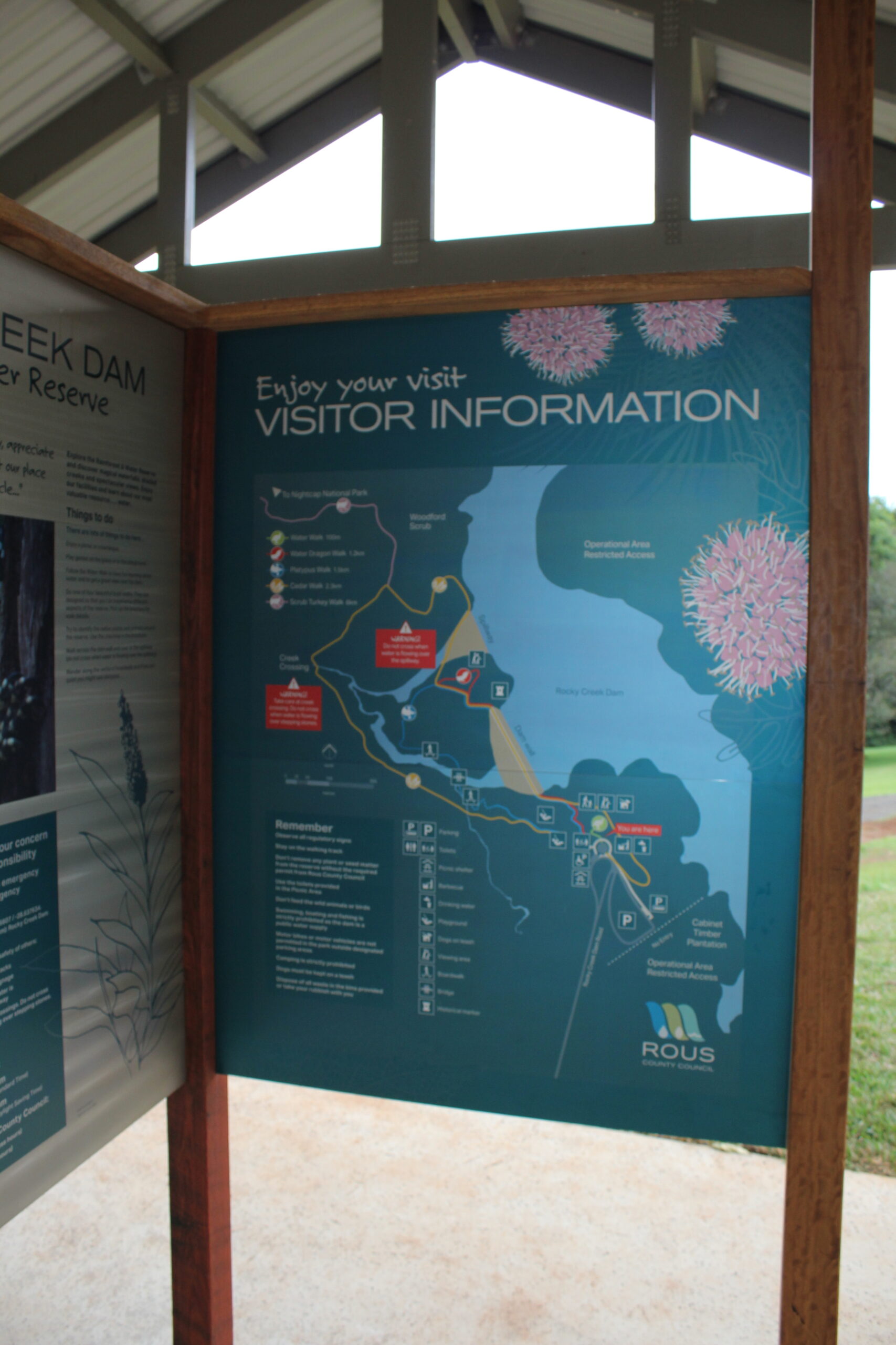 Visitor Information Sign